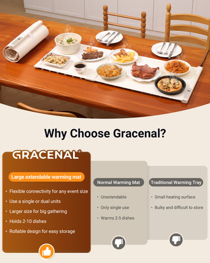 42"x16" Warming Mat for Food