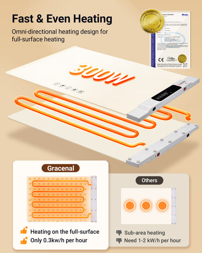 Thermal insulation heating pad