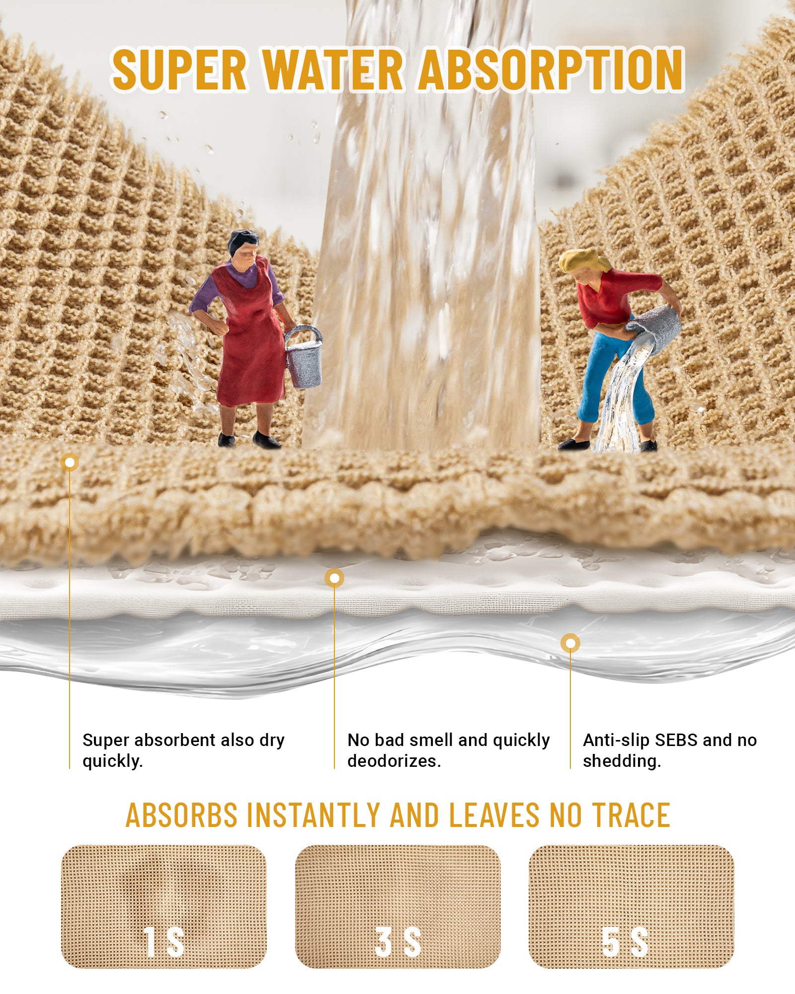 Large Waffle Bath Mat Set, Non Slip Bath Mat Set, Ultra Absorbent Bath Mats for Bathroom Decor, Extra Soft Floor Bathroom Rugs Sets 2 Piece, Washable Bath Rugs (20"×47" and 16"×24")