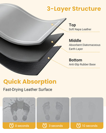 Soft Diatomaceous Earth Bath Mat, Quick Dry Bathroom Mats 2 Piece, Gray Super Absorbent Bath Mat Set, Non Slip Bathroom Rugs, Washable Long Bath Room Runner Decor, 15.74" x 23.62" Plus 15.74" x 47.2"