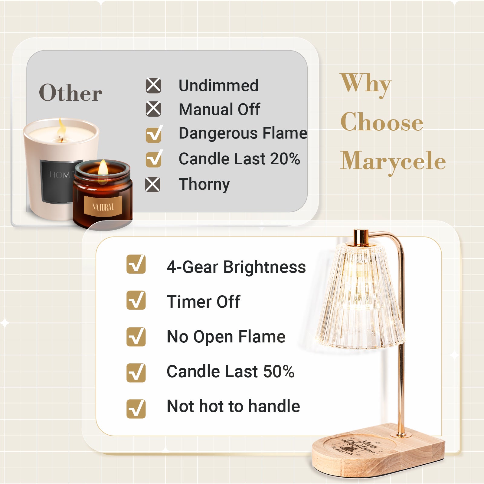Marycele Gifts Candle Warmer Lamp