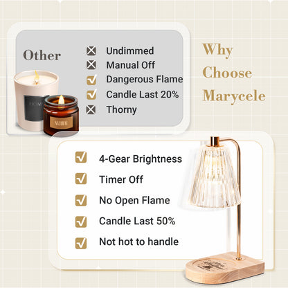Marycele Gifts Candle Warmer Lamp